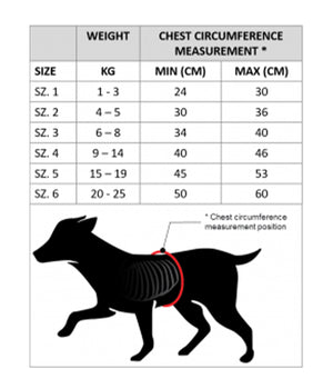 Hondentuig Ergovest Maat 5
