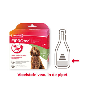 FIPROtec hond 20-40kg  4 pipetten tegen vlooien en teken