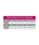 Super Premium worst met lam 400 gram