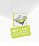 Trainingpad Doggie pad plasmat 60x60 cm