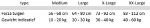 Hondentuig Forza maat XL (73-92cm)
